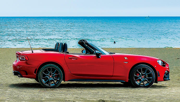 ABARTH 124 SPIDER