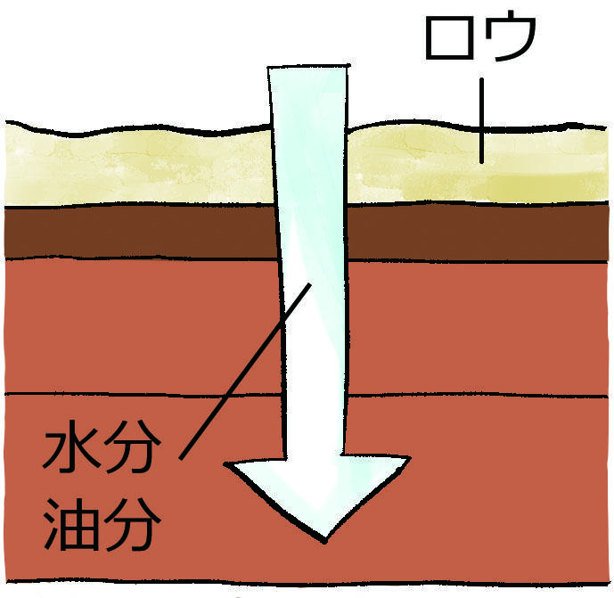 『究極の靴磨き』