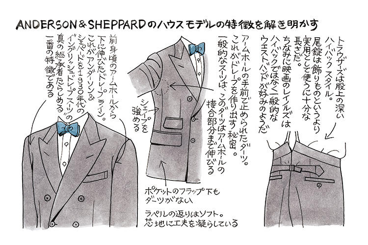 アンダーソン&シェパードの優美(イメージイラスト)