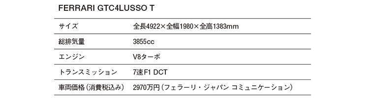 フェラーリ GTC4ルッソ Tのスペック