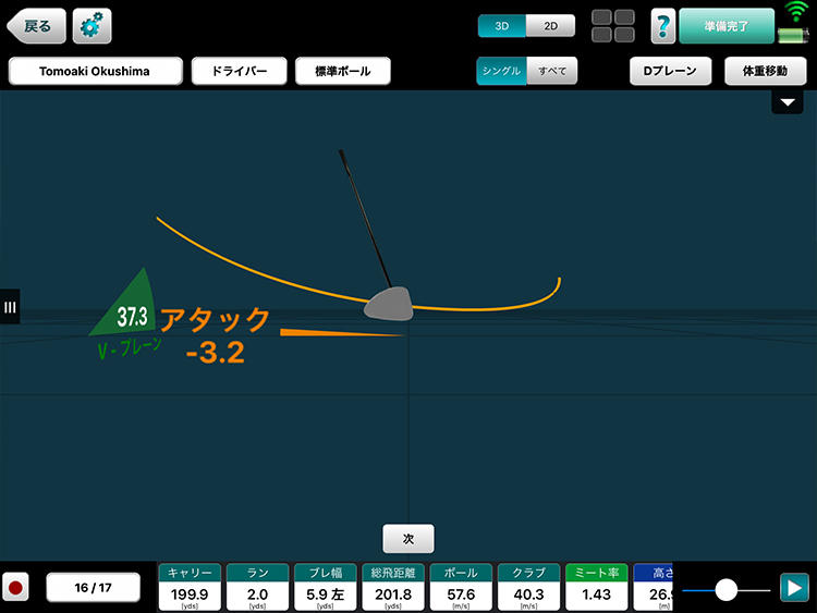 ゴルフお悩み