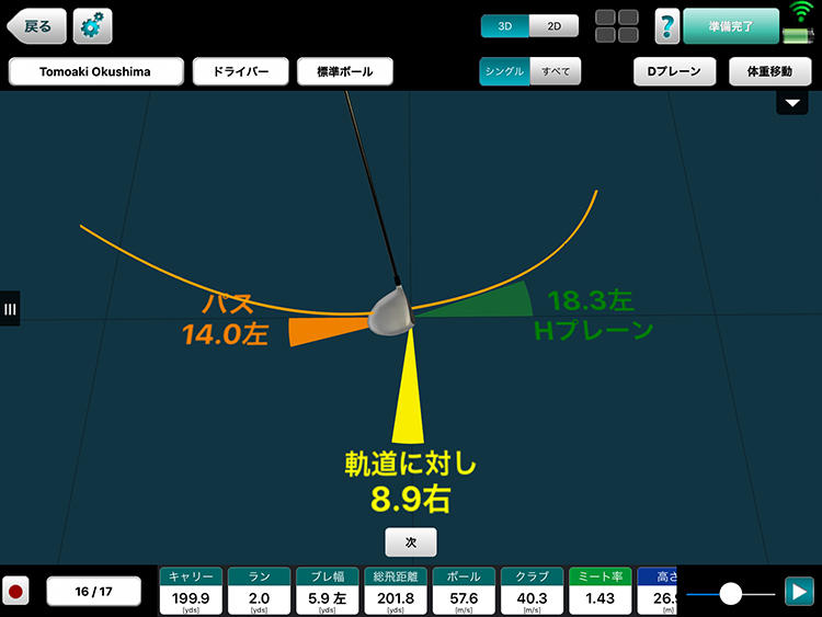 ゴルフお悩み