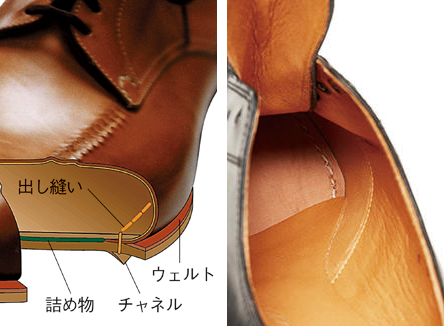 「マッケイ」をおさらい