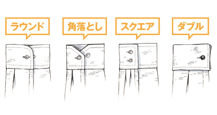 袖口の形にキャラを託す