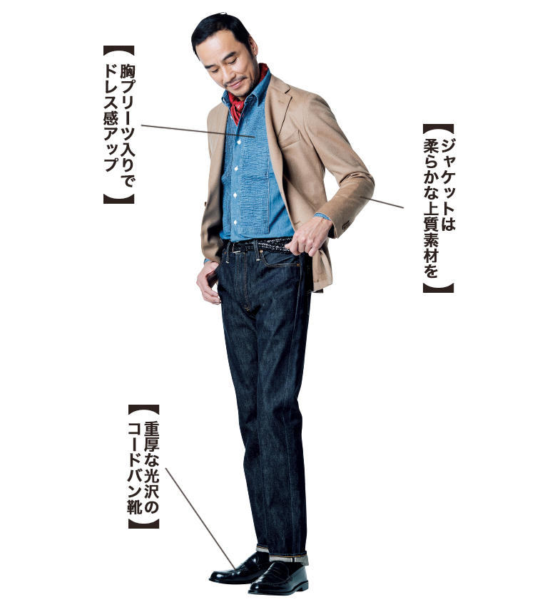 デニム+デニムに+キャメル