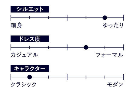 最旬ネイビーブレザー