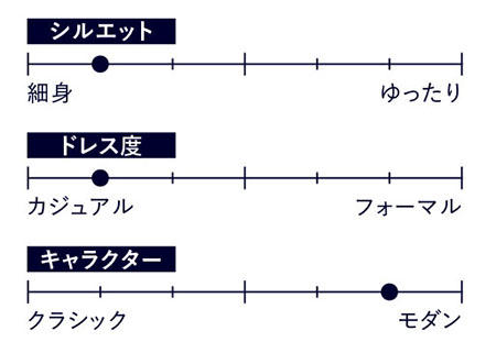 最旬ネイビーブレザー