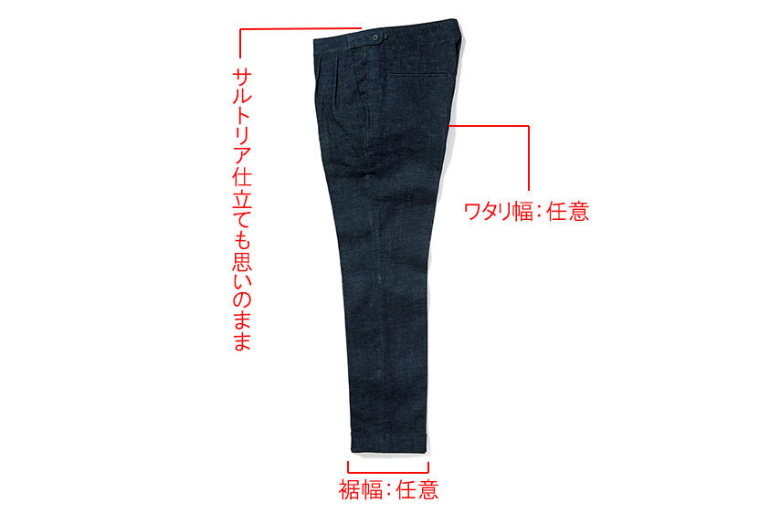 アール&ブルースのオーダージンズ