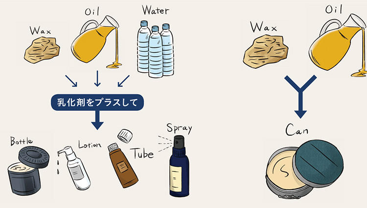 靴磨きの前に知っておくべきシュークリームの基礎知識とは？