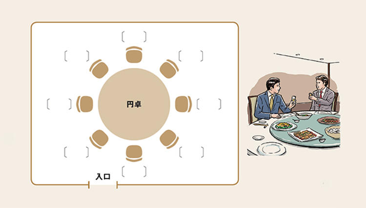 円卓での食事のマナー、間違ってませんか？【一流の振る舞いQ&A】