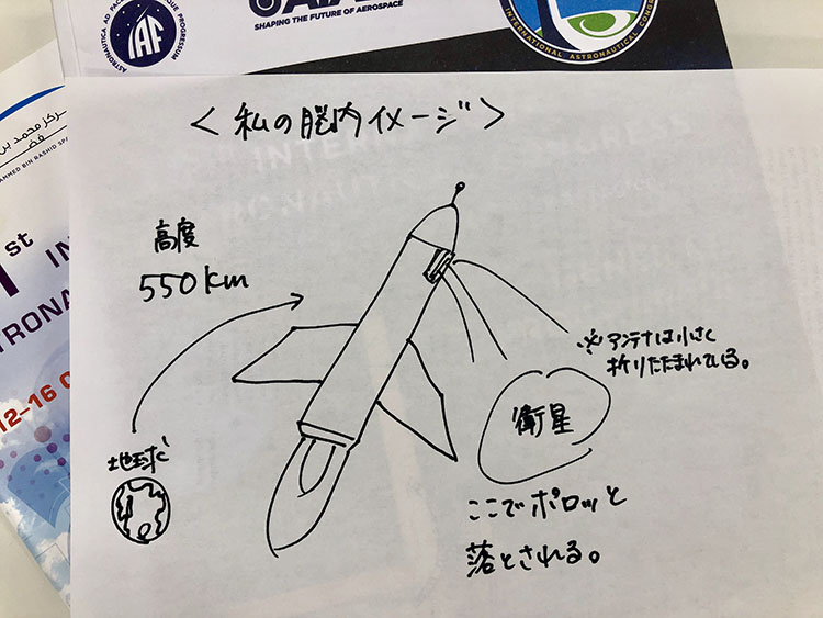 脳内スケッチ「宇宙ベンチャーに転職しました in QPS研究所」