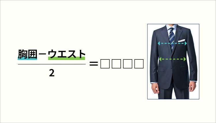 スーツにまつわるこの方式の答えは？