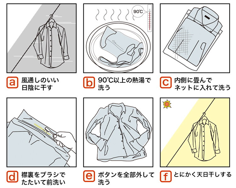 正しいシャツのケア方法