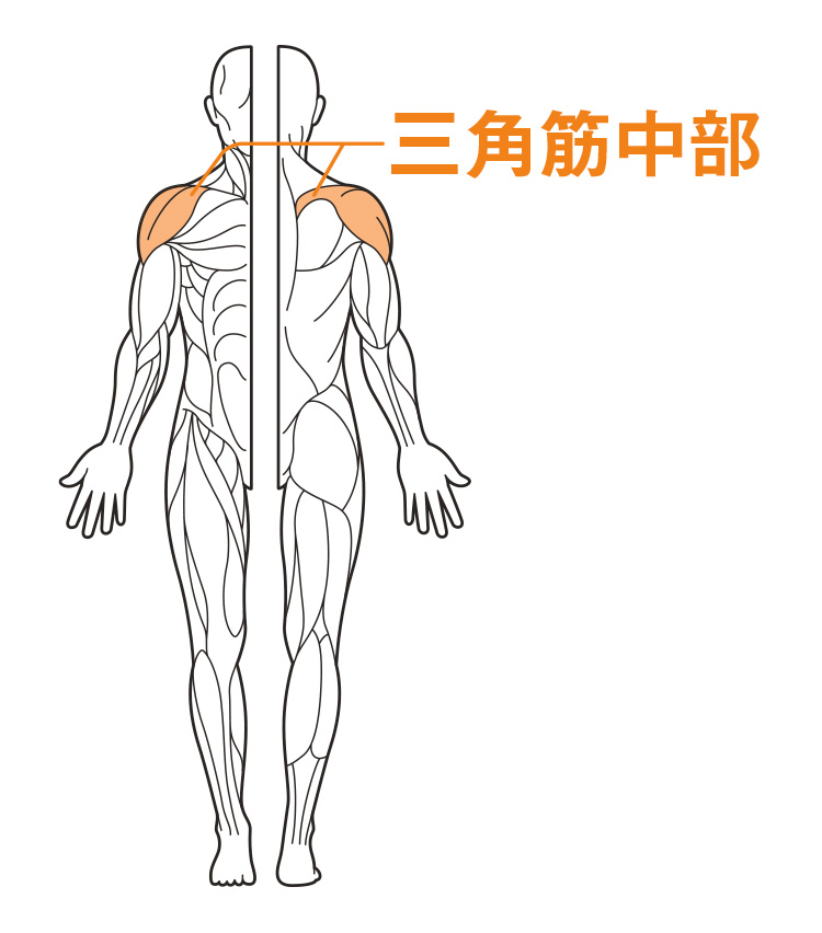 三角服中部説明図