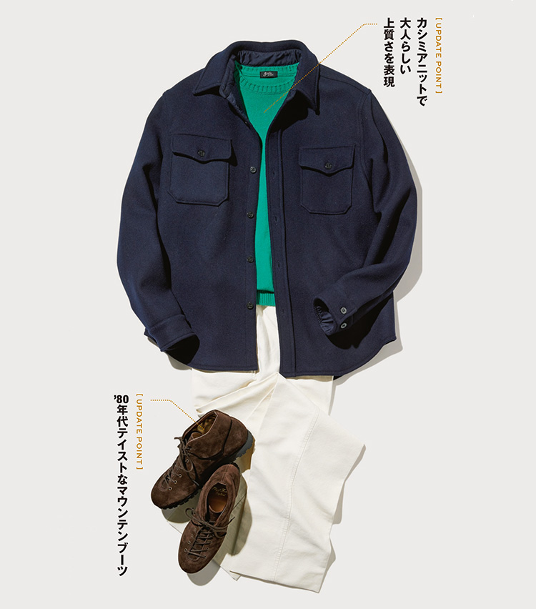 フィデリティのCPOジャケット、CHINO PANTS style