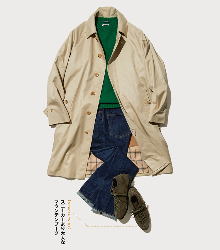 ビームスFのシェトランドセーター COAT style