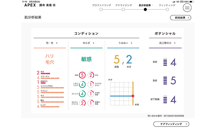 （ポーラ アペックス）APEX肌分析　分析結果