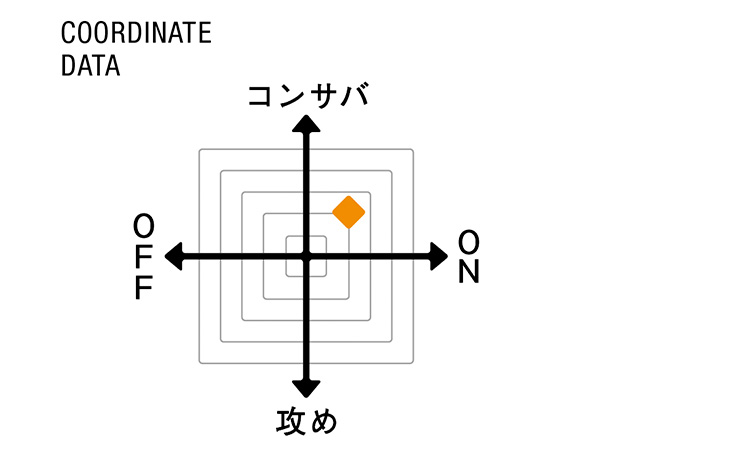 （ミディアムチェック）BUSINESS　COORDINATE DATA