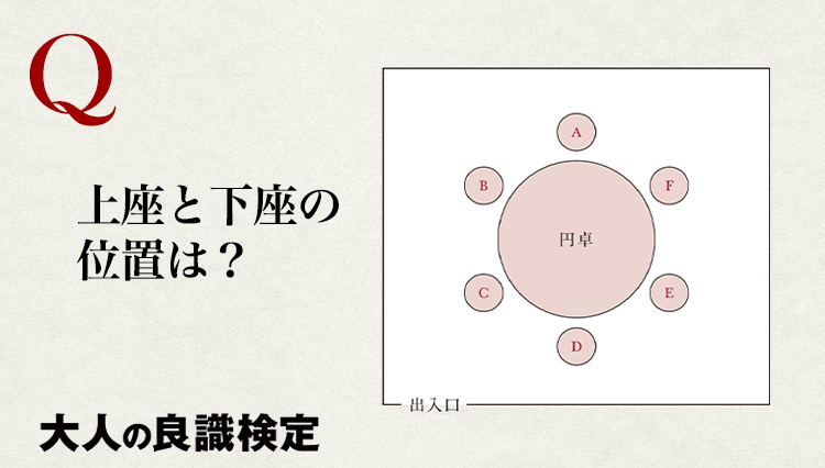 これが出来ないと恥ずかしい！ 上座と下座の位置はわかりますよね？【良識検定】