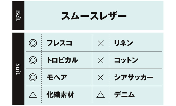 対応表_スムースレザー