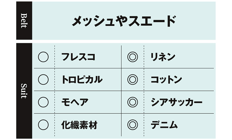 対応表_メッシュやスエード