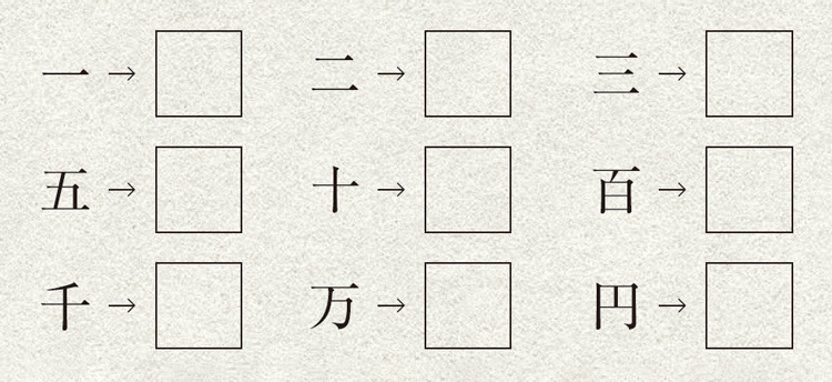 祝儀袋に記入する大字