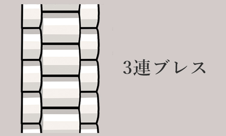 <p><strong>3連ブレス</strong><br />
横に３列のコマにて構成するブレスレットの一種。比較的スポーツ系に用いられる。</p>
