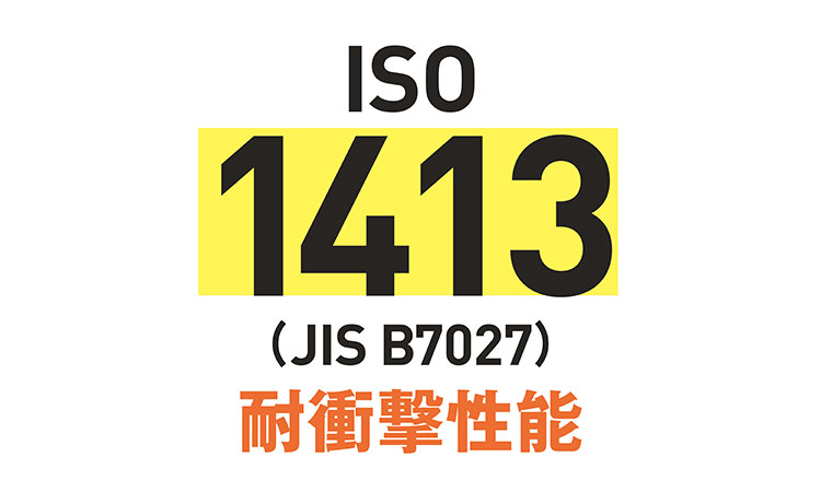 ISO1413