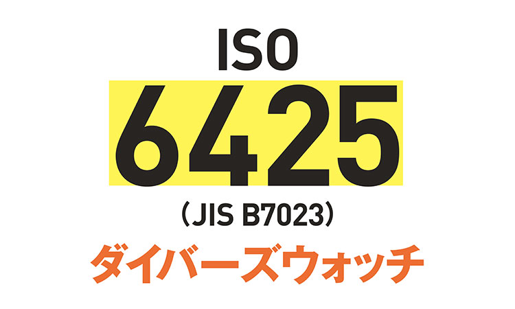 ISO6425