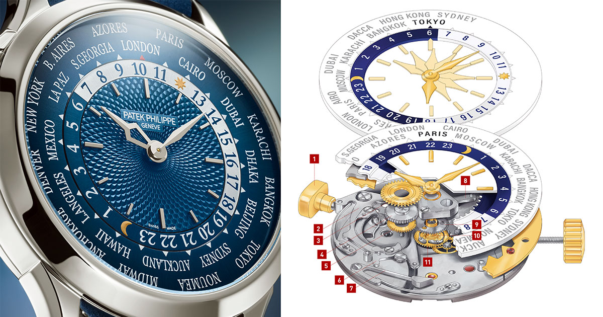 セミ複雑機構のしくみ⑤ワールドタイムとは？ | MEN'S EX ONLINE |