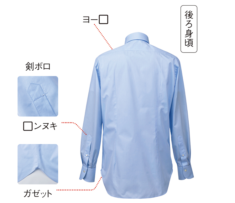 後ろみごろ