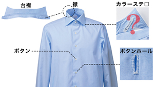 知ってるよね？スーツとシャツのディテールを復習！