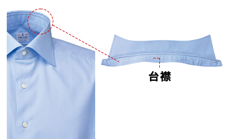<p><strong><big>台襟</big></strong></p>
<p>カラーバンドとも呼ばれ、襟を立体的に立たせる。</p>
