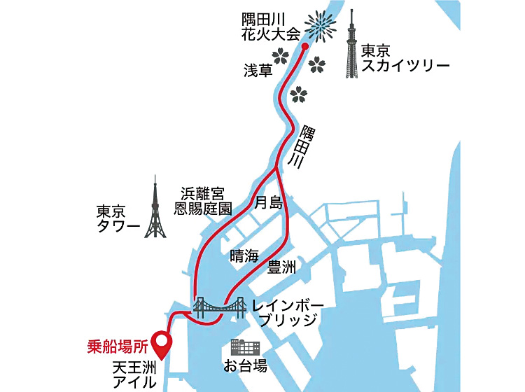 屋形船「鮨おりがみ」の航路