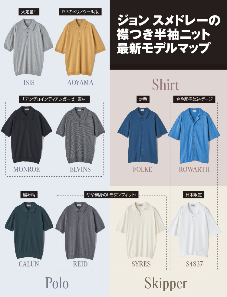 ジョン スメドレーの襟つき半袖ニット最新モデルマップ