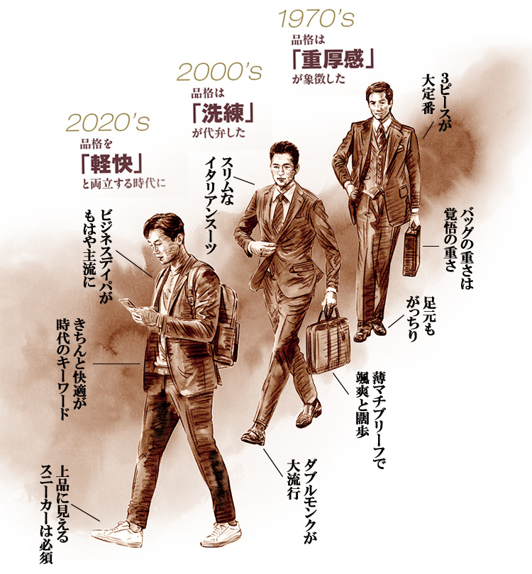 時代とともに服装は変わっても靴とバッグの品格を守れば、信頼感は揺るがない