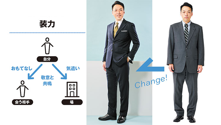 累計2万人以上を見てきたスタイリストが明かす！ 装いで体現するリーダーの在り方