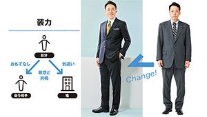 累計2万人以上を見てきたスタイリストが明かす！ 装いで体現するリーダーの在り方